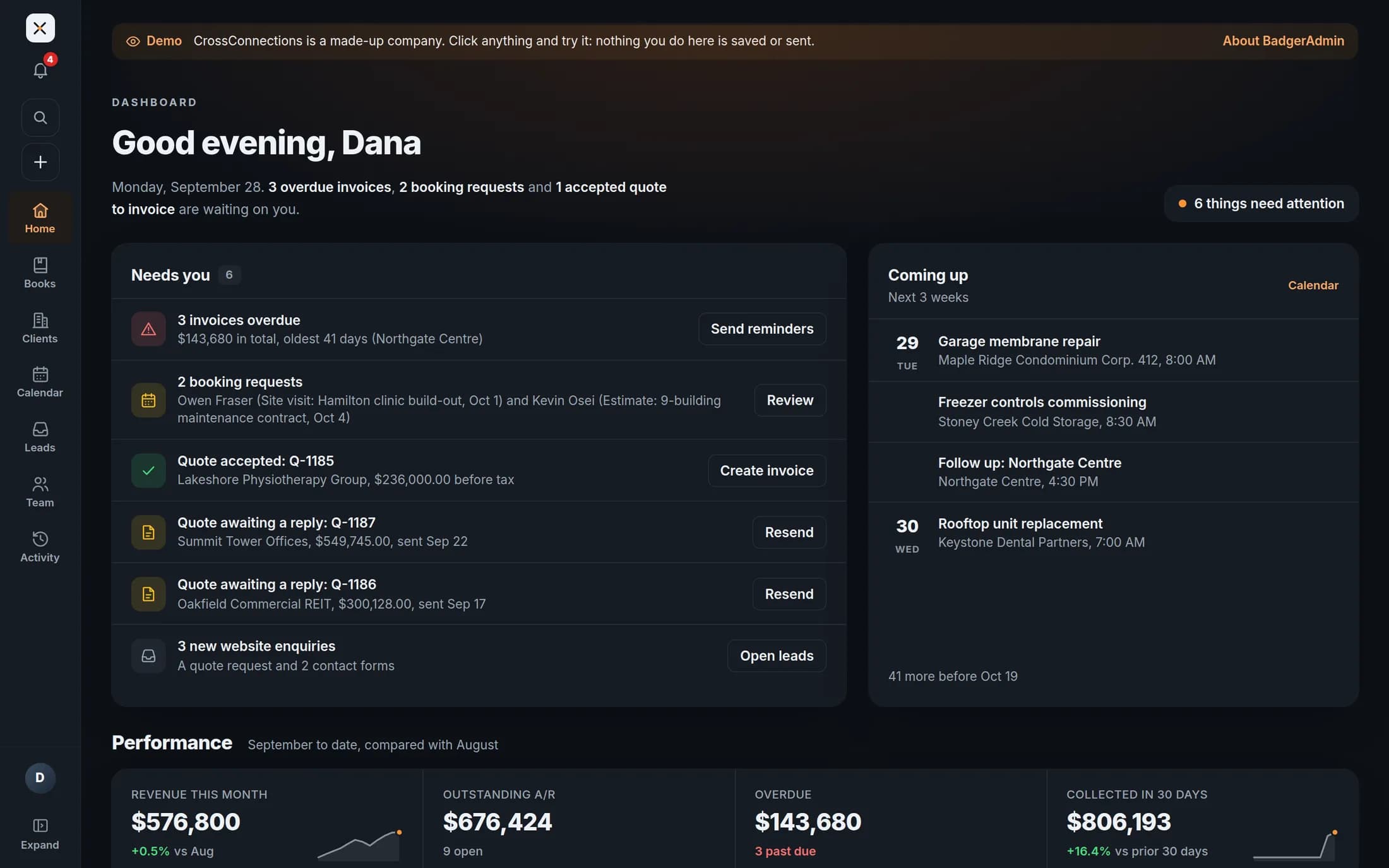 The dashboard: what needs you, the next three weeks, and how the month is going.