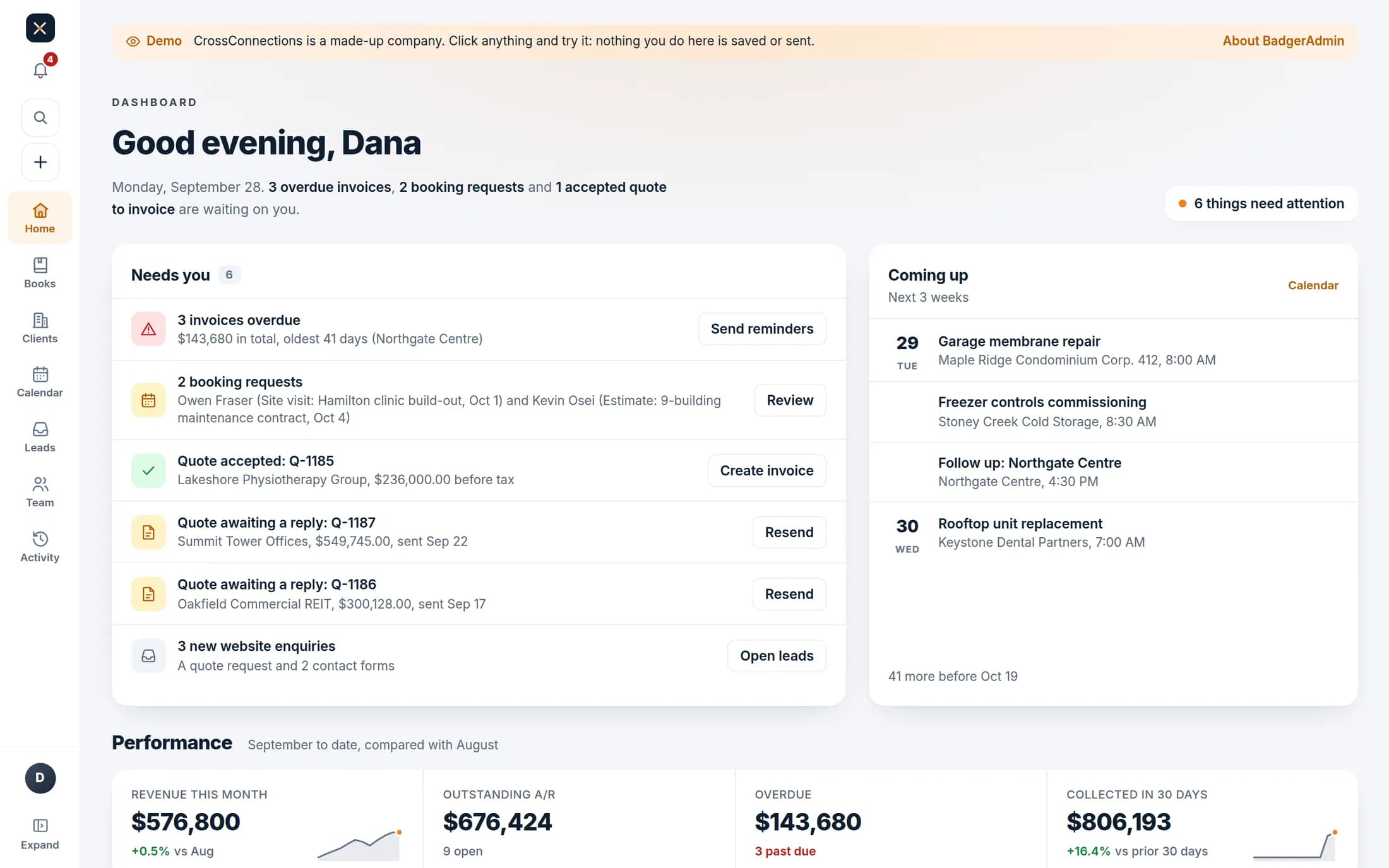 The dashboard: what needs you, the next three weeks, and how the month is going.