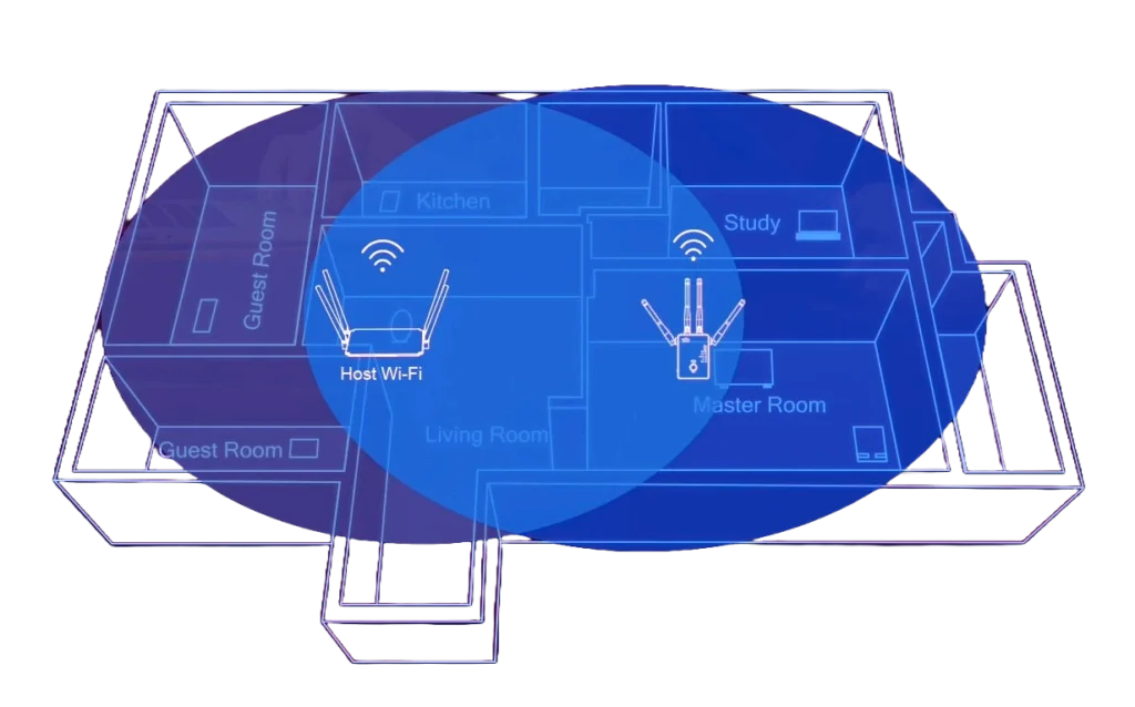 wifi-range